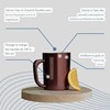 Le Mug 3